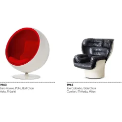 Vitra Poster The Chair Collection Papierfaser / 119 X 84 Cm - Bunt Best