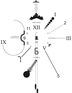 Domestic Wanduhr Vynil Clock Plastikmaterial Papierfaser- Schwarz Cheap